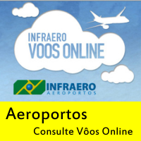 Aeroportos - Consulta de Vôos - Porto Alegre